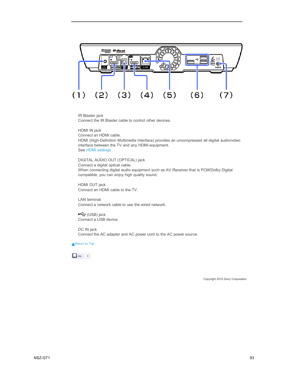 Rear | Sony NSZ-GT1 User Manual | Page 93 / 102