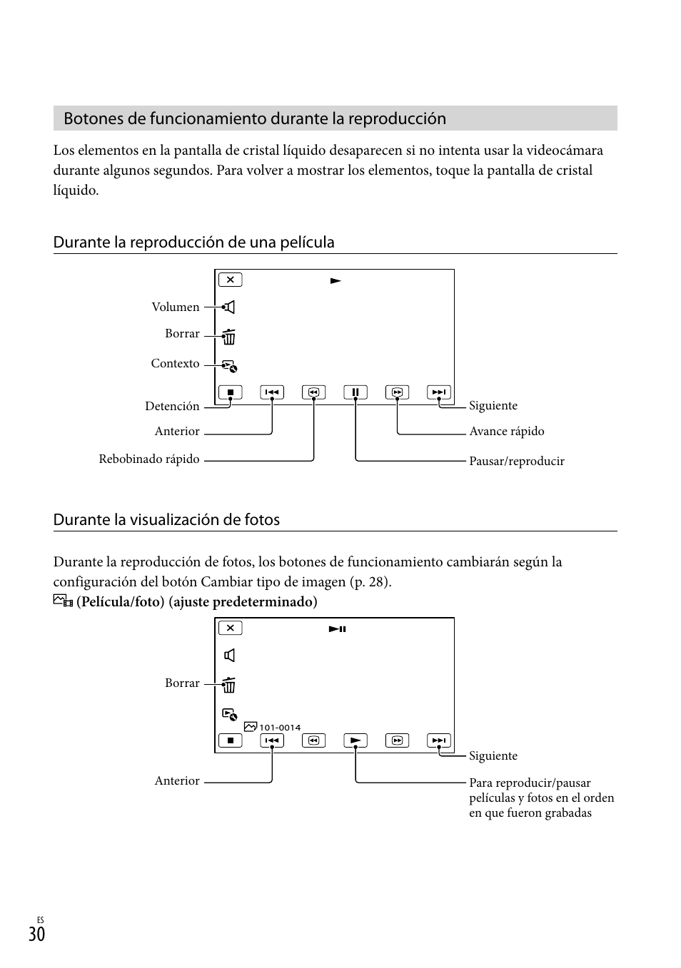 Botones de funcionamiento durante la reproducción, Ow (30) | Sony HDR-XR260V User Manual | Page 124 / 191