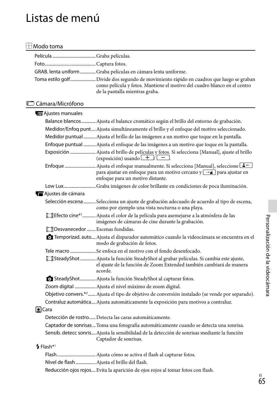 Listas de menú | Sony HDR-XR260V User Manual | Page 159 / 191