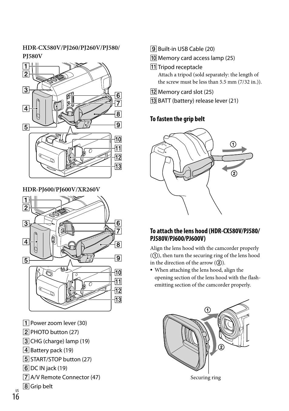 Sony HDR-XR260V User Manual | Page 16 / 191