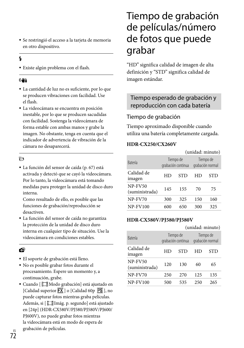 Tiempo de grabación | Sony HDR-XR260V User Manual | Page 166 / 191