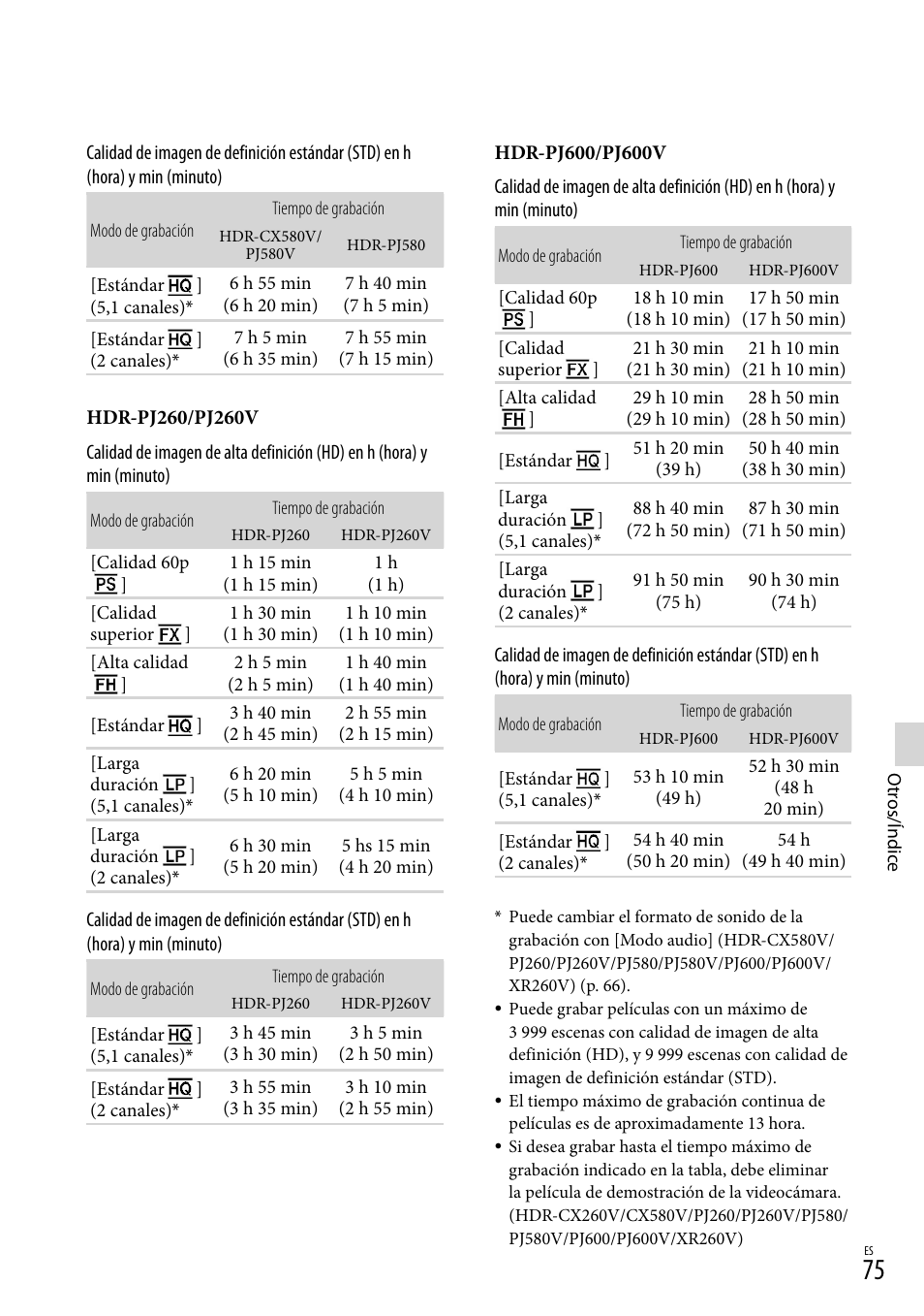 Sony HDR-XR260V User Manual | Page 169 / 191