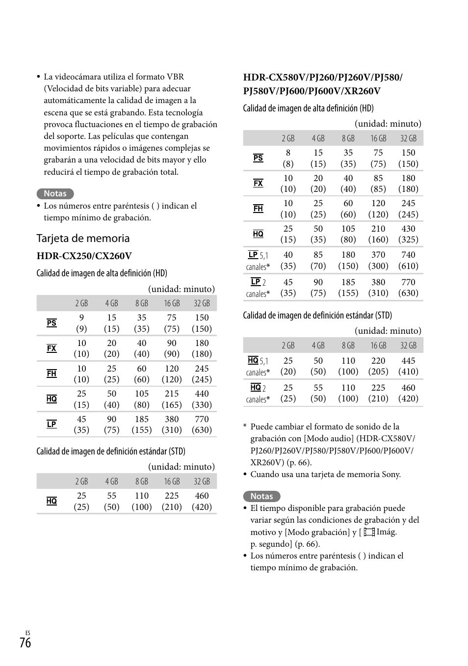 Sony HDR-XR260V User Manual | Page 170 / 191