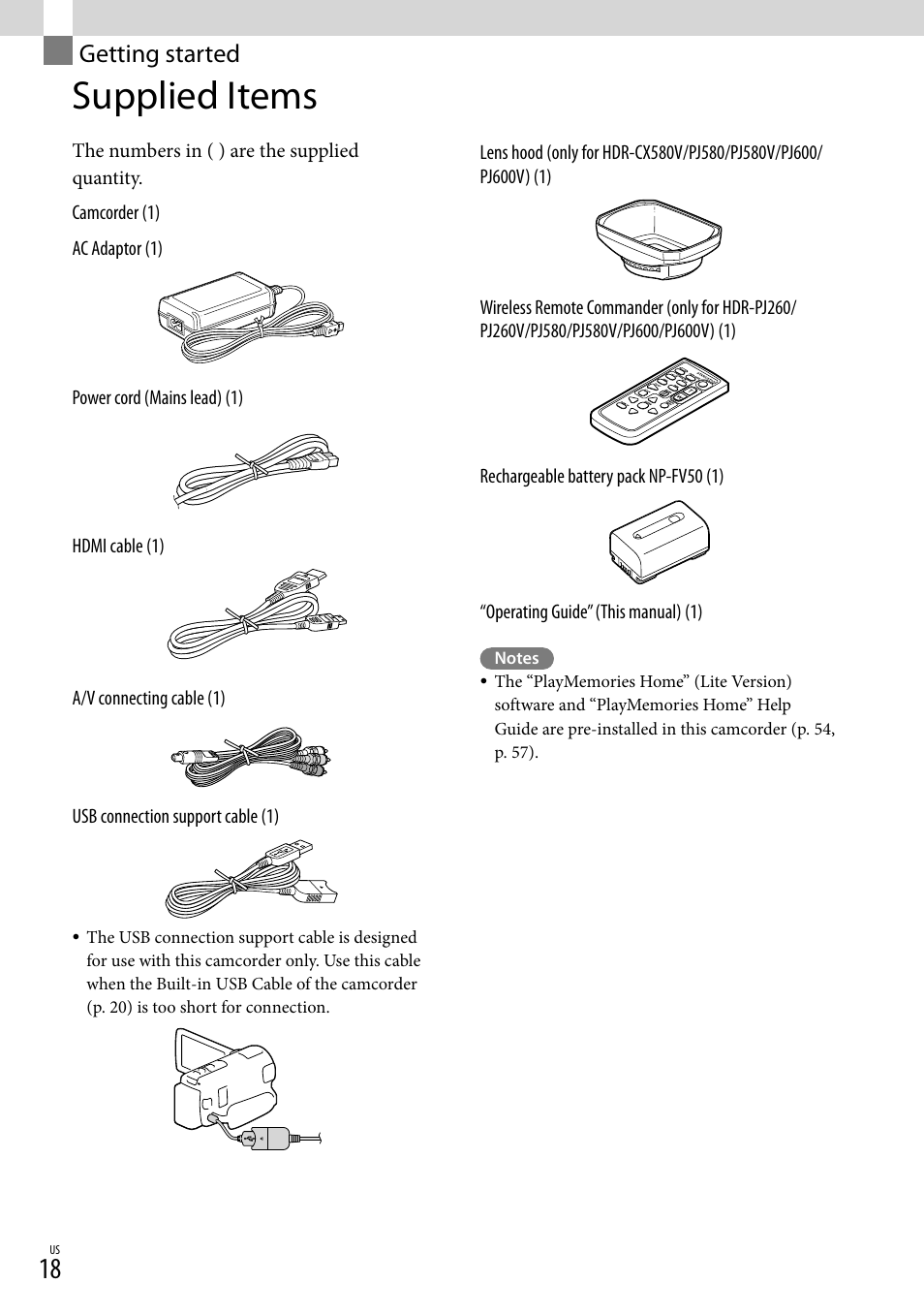 Getting started, Supplied items | Sony HDR-XR260V User Manual | Page 18 / 191