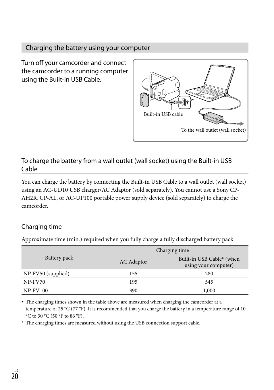 Charging the battery using your computer, Able (20), Charging time | Sony HDR-XR260V User Manual | Page 20 / 191