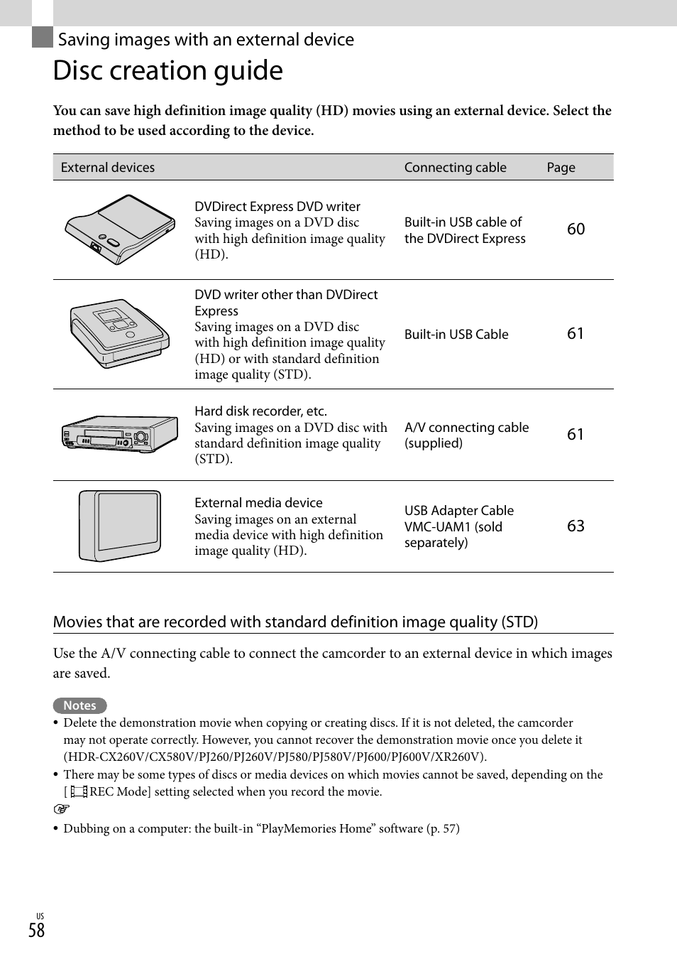 Saving images with an external device, Disc creation guide | Sony HDR-XR260V User Manual | Page 58 / 191