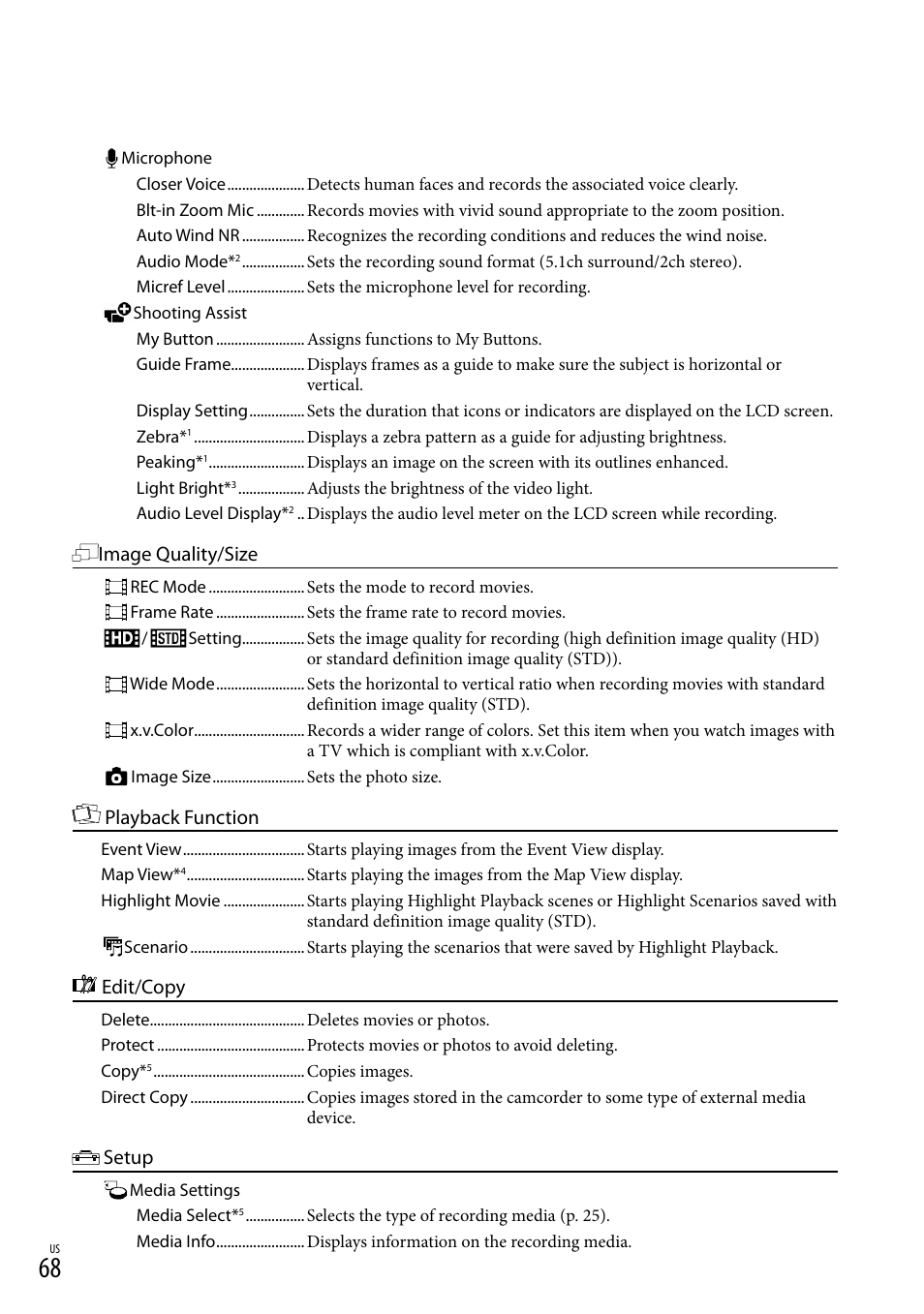 De (68), a, Y (68), 68) a | Image quality/size, Playback function, Edit/copy, Setup | Sony HDR-XR260V User Manual | Page 68 / 191