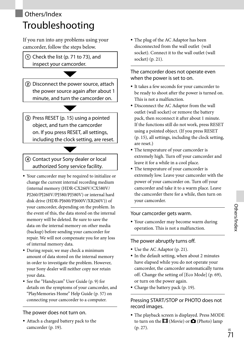 Others/index, Troubleshooting | Sony HDR-XR260V User Manual | Page 71 / 191