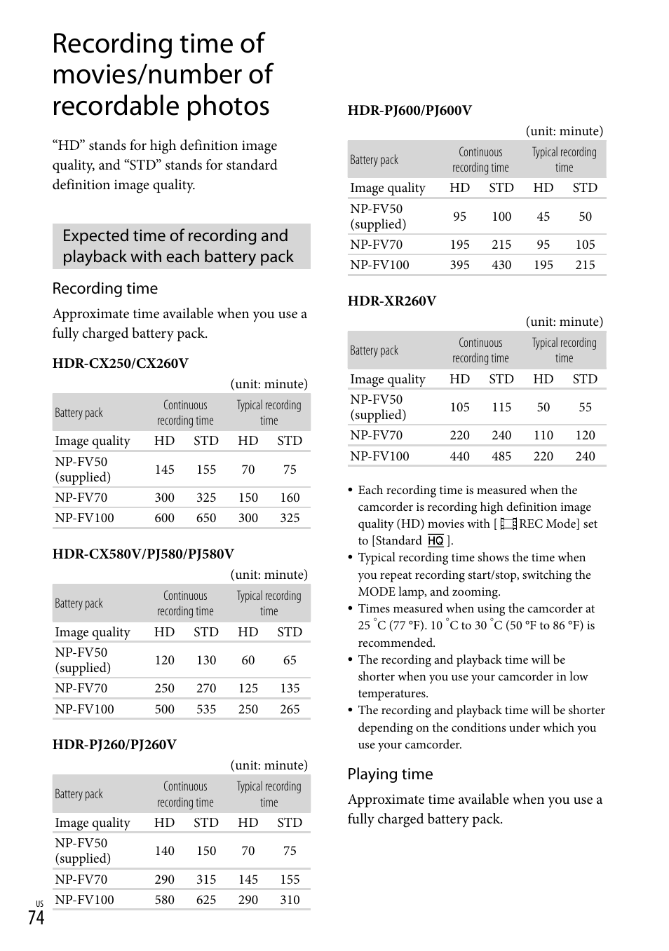 E (74), Os (74), Recording time | Playing time | Sony HDR-XR260V User Manual | Page 74 / 191