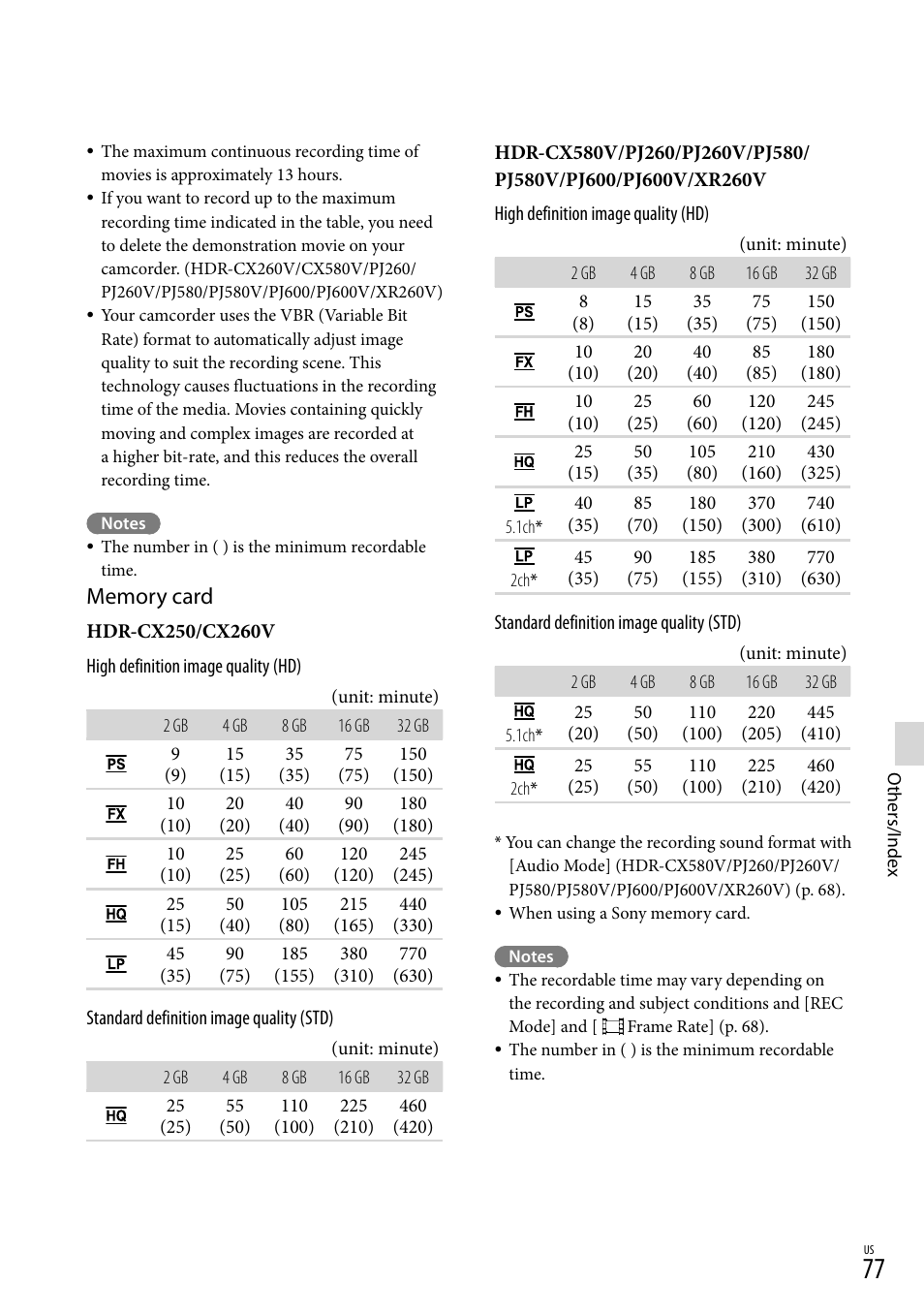 Sony HDR-XR260V User Manual | Page 77 / 191