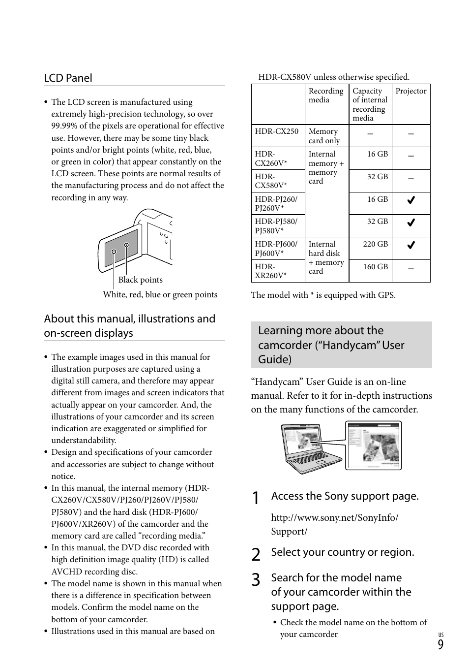 Lcd panel, Access the sony support page, Select your country or region | Sony HDR-XR260V User Manual | Page 9 / 191