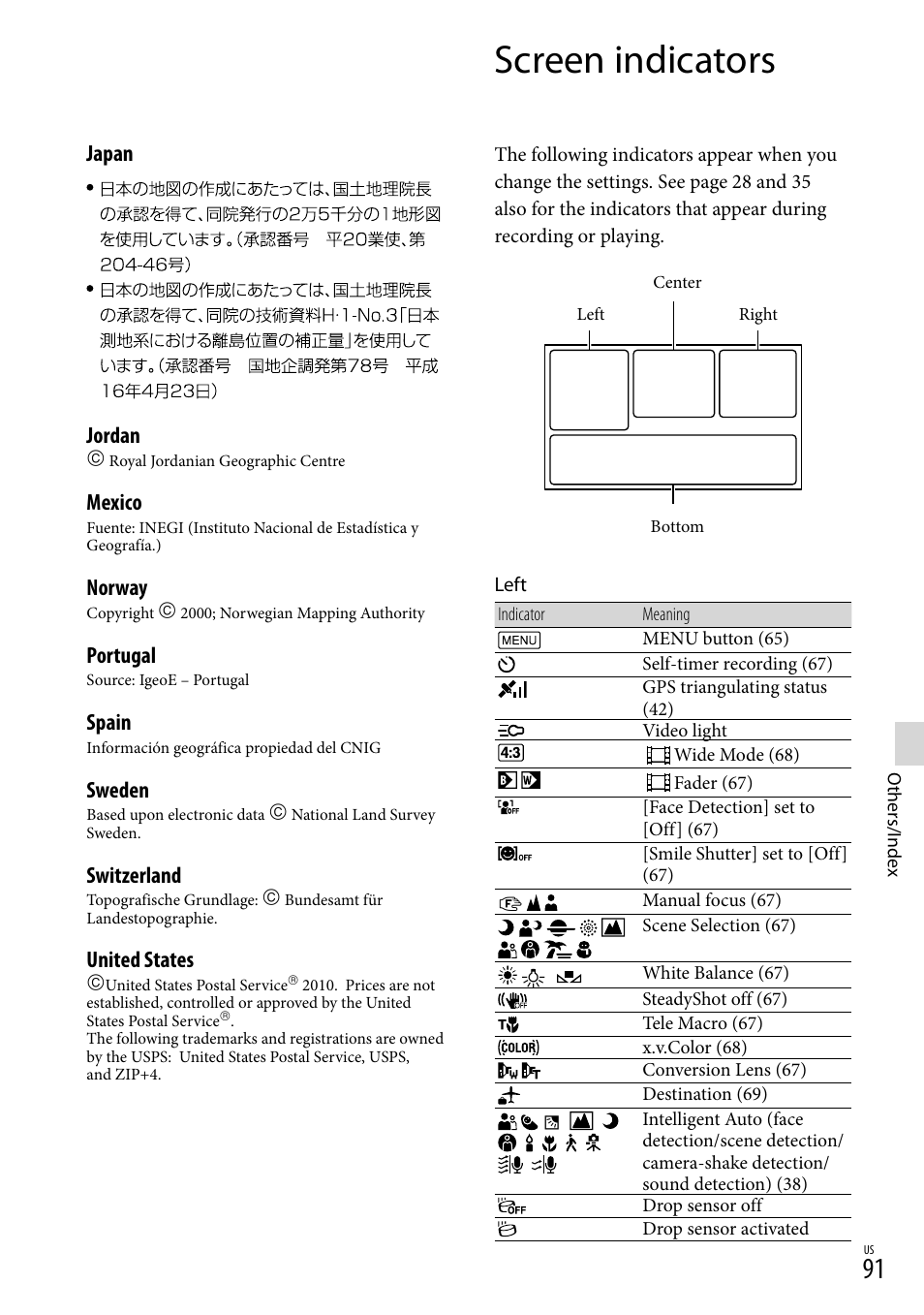 Screen indicators, Japan jordan, Mexico | Norway, Portugal, Spain, Sweden, Switzerland, United states | Sony HDR-XR260V User Manual | Page 91 / 191