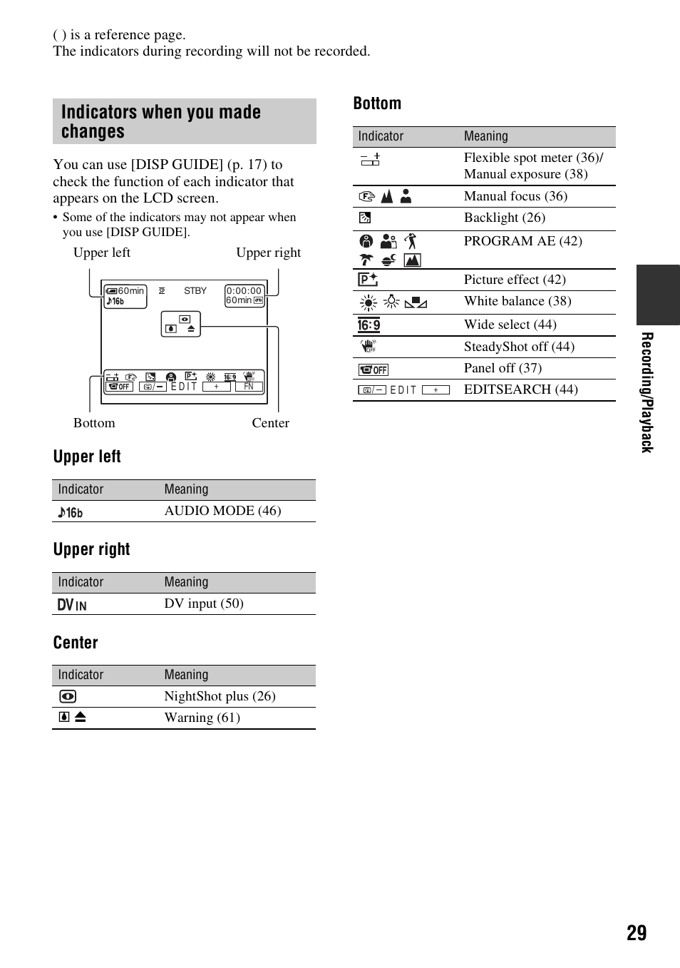 P. 29), Indicators when you made changes, Upper left upper right center bottom | Sony DCR-HC28 User Manual | Page 29 / 92