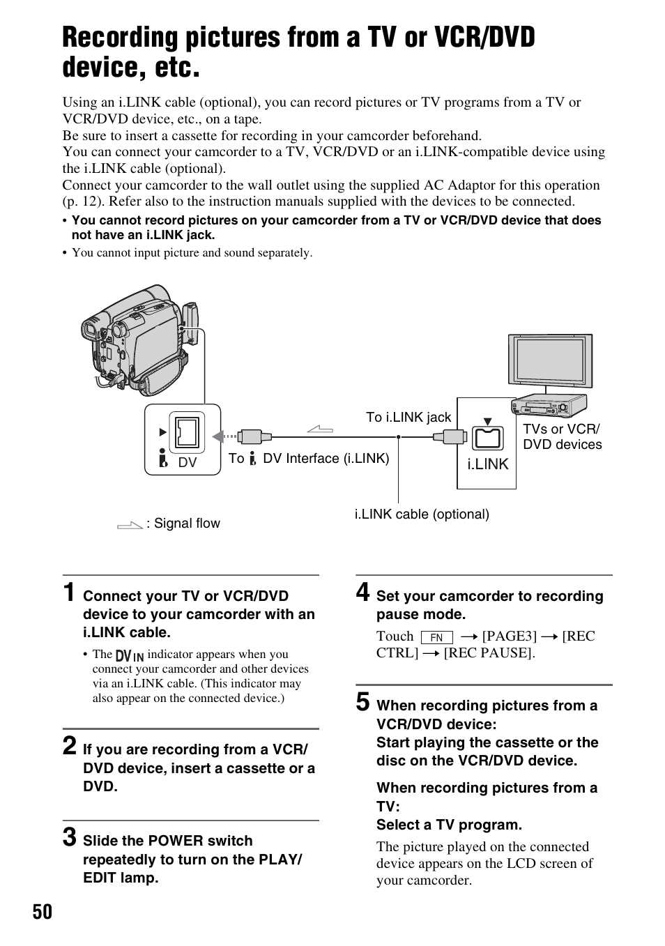 Put (50) | Sony DCR-HC28 User Manual | Page 50 / 92