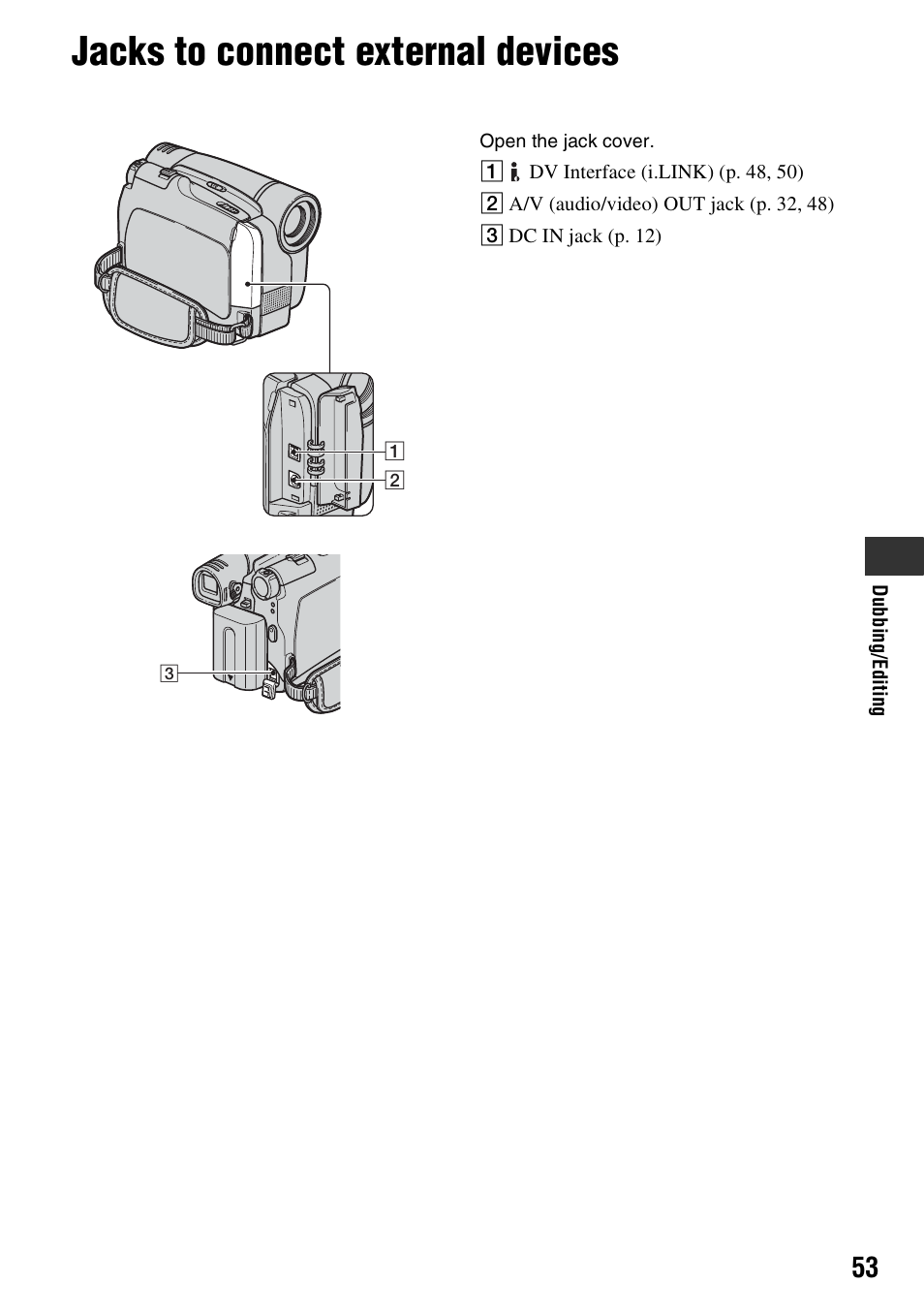 Jacks to connect external devices | Sony DCR-HC28 User Manual | Page 53 / 92