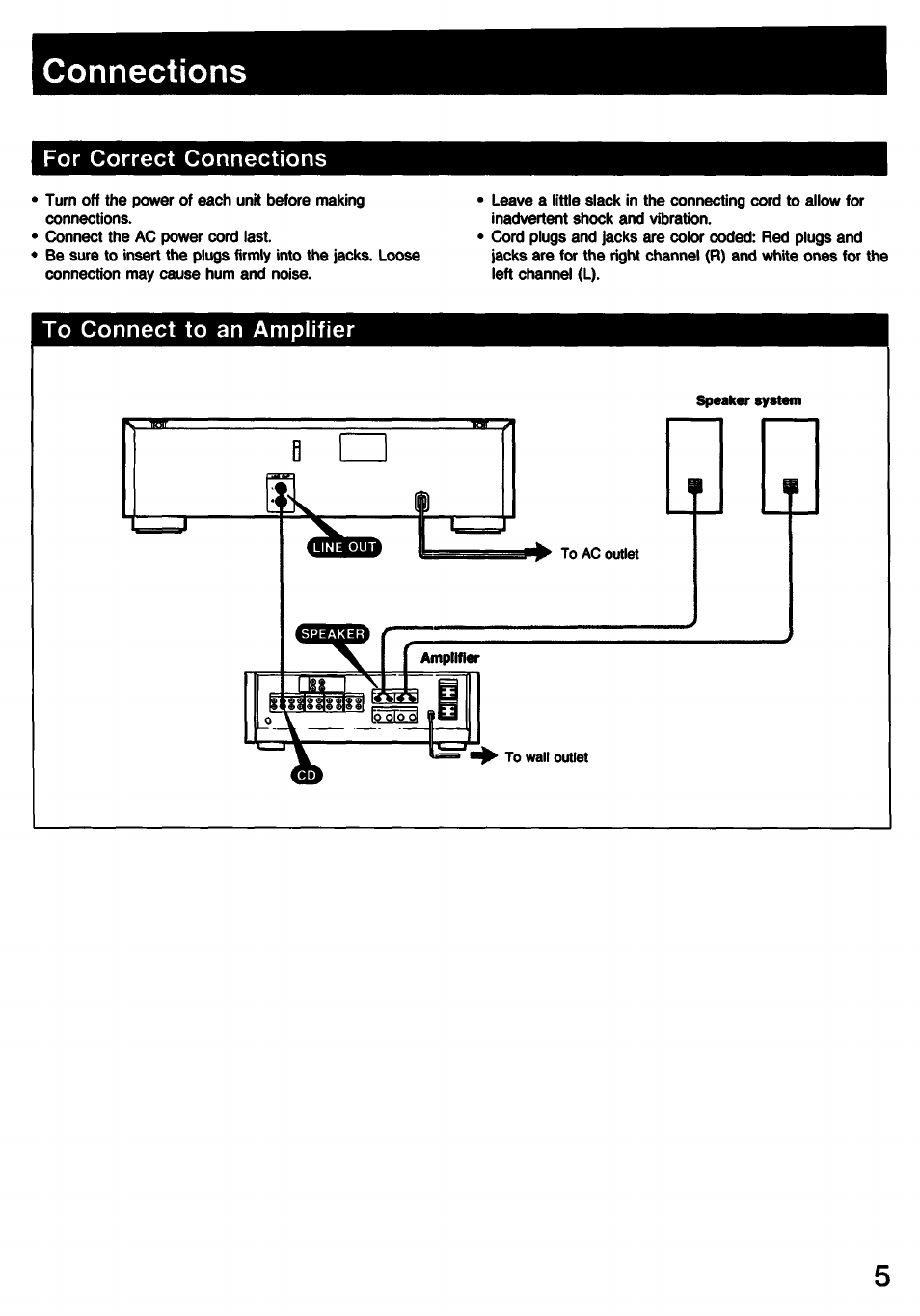 Connections, For correct connections, To connect to an amplifier | Sony CDP-C225 User Manual | Page 5 / 20