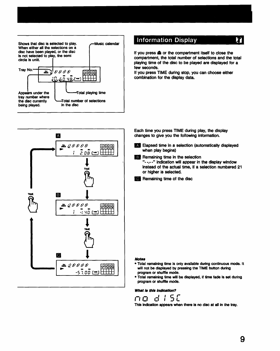 Information display, N o cl | Sony CDP-C225 User Manual | Page 9 / 20
