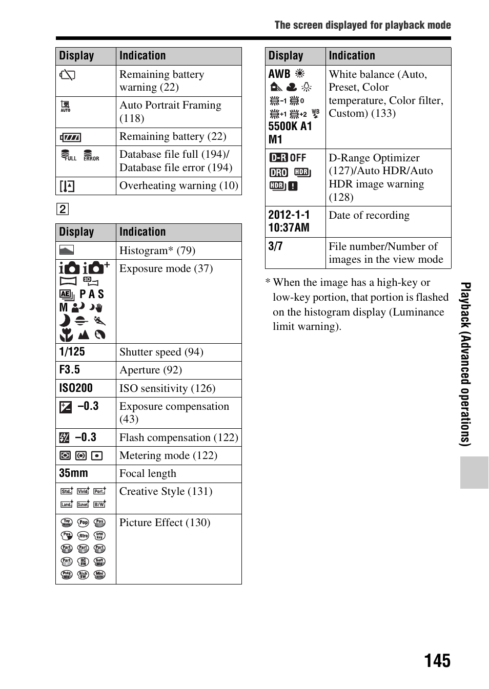 Sony SLT-A37 User Manual | Page 145 / 209