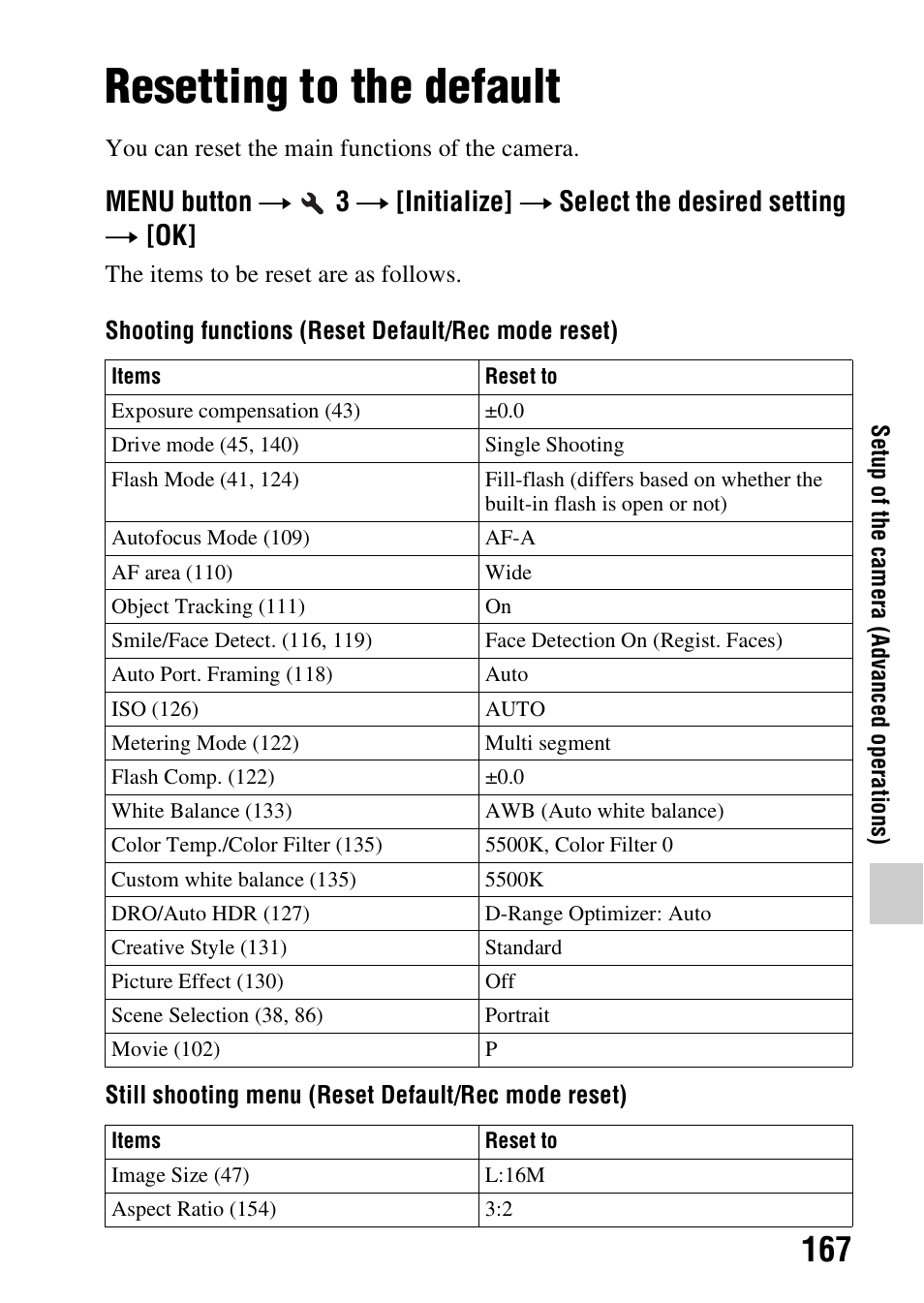 Resetting to the default | Sony SLT-A37 User Manual | Page 167 / 209