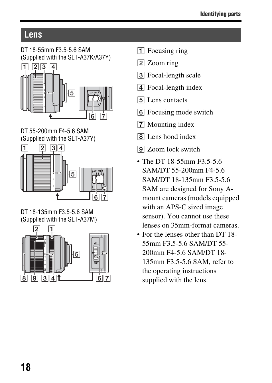 Lens | Sony SLT-A37 User Manual | Page 18 / 209