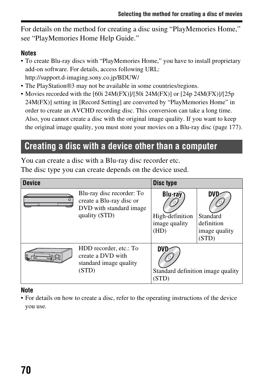 Sony SLT-A37 User Manual | Page 70 / 209