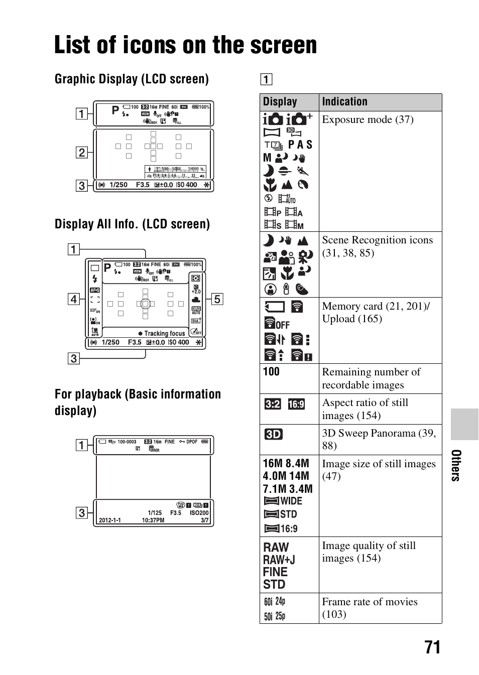 Others, List of icons on the screen | Sony SLT-A37 User Manual | Page 71 / 209