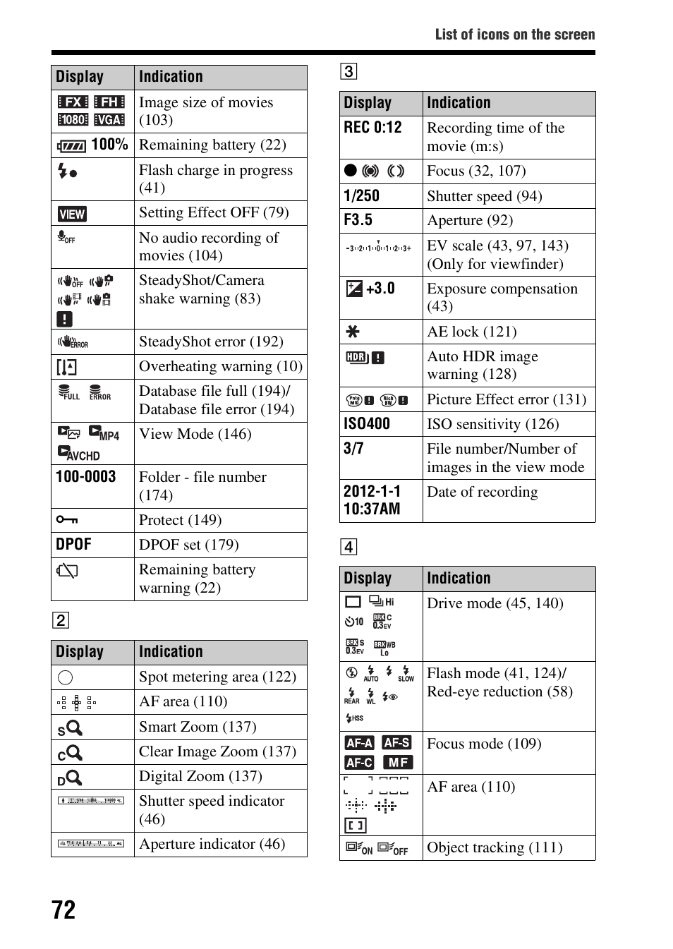 Sony SLT-A37 User Manual | Page 72 / 209