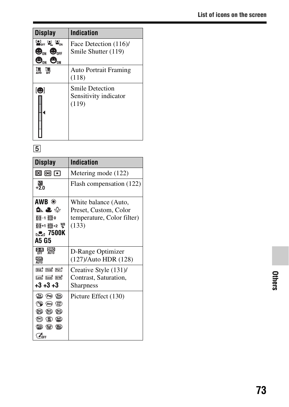 Sony SLT-A37 User Manual | Page 73 / 209