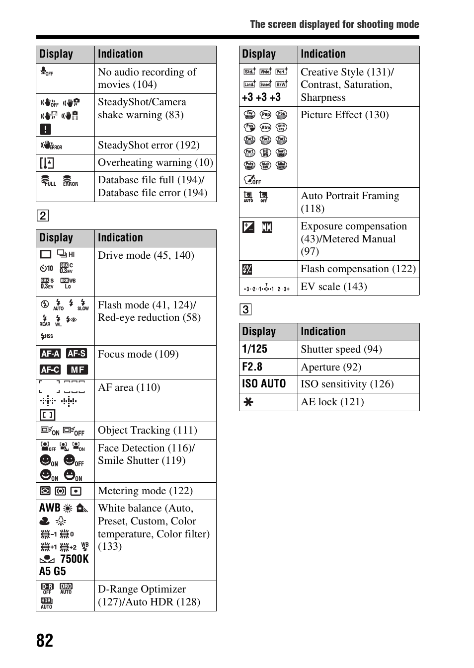 Sony SLT-A37 User Manual | Page 82 / 209