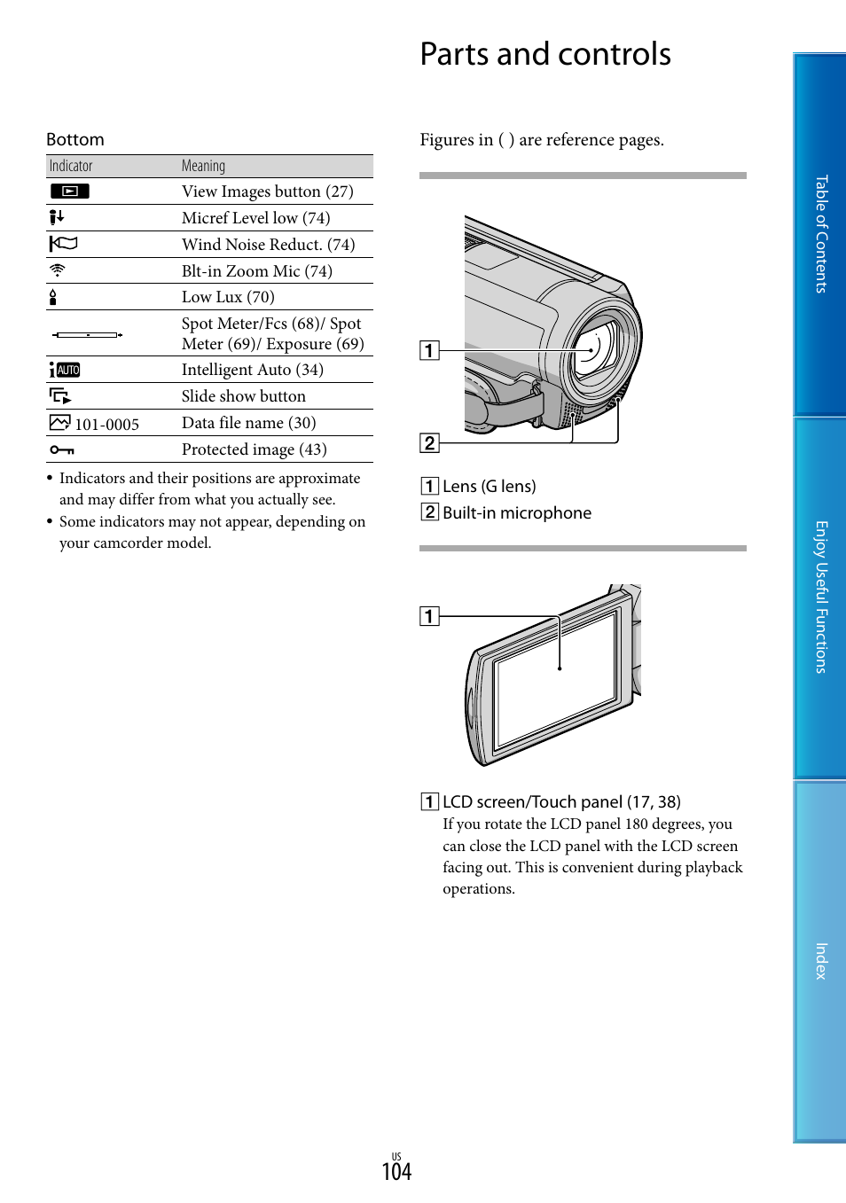 Parts and controls | Sony HDR-CX130 User Manual | Page 104 / 108