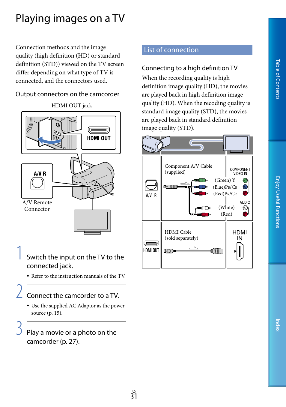 Playing images on a tv, List of connection | Sony HDR-CX130 User Manual | Page 31 / 108