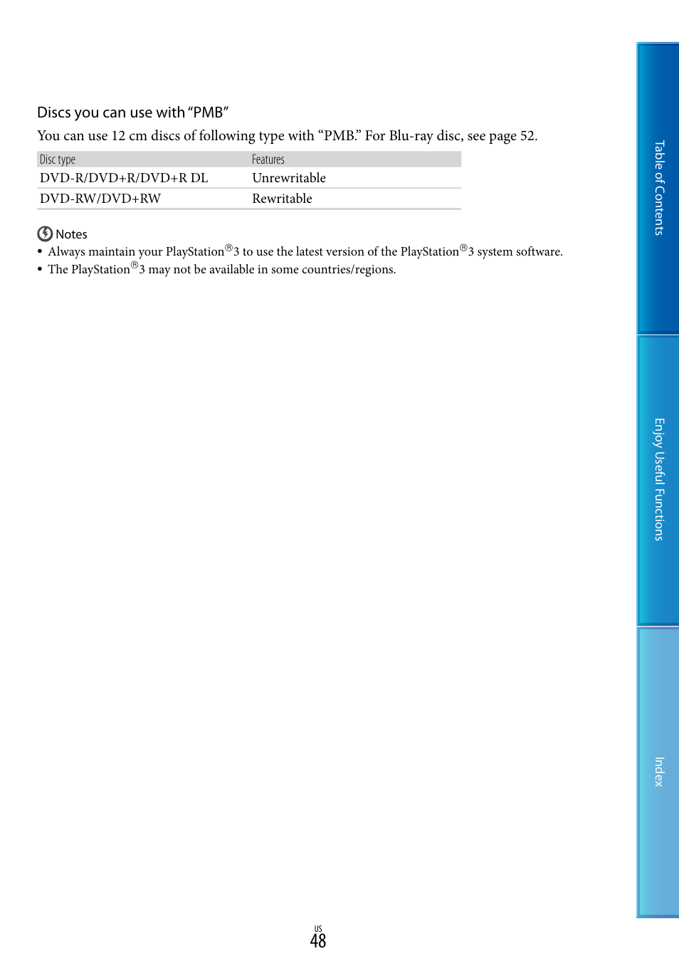 Discs you can use with “pmb | Sony HDR-CX130 User Manual | Page 48 / 108