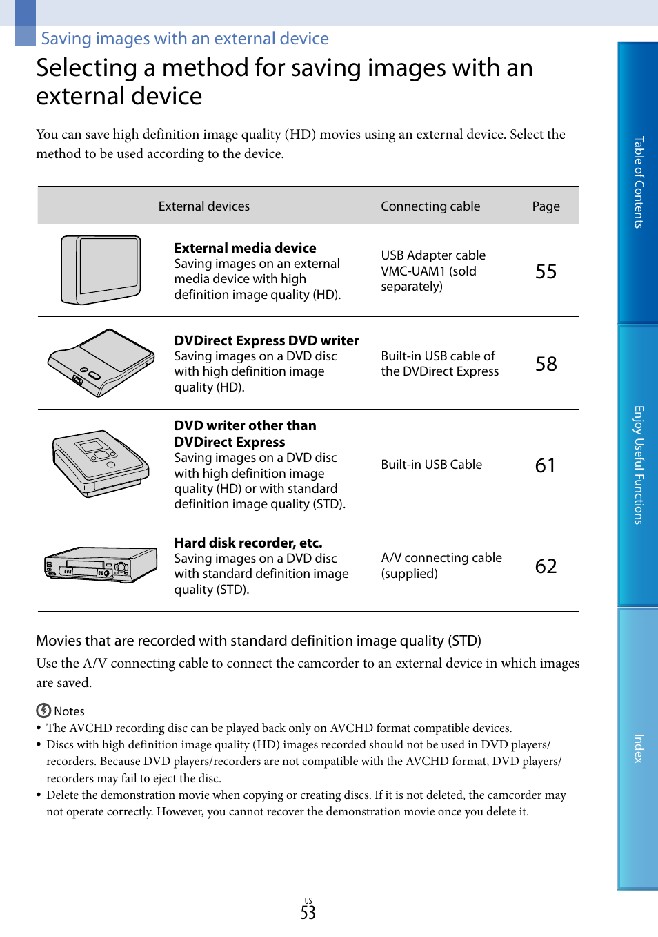 Saving images with an external device, E 53 | Sony HDR-CX130 User Manual | Page 53 / 108