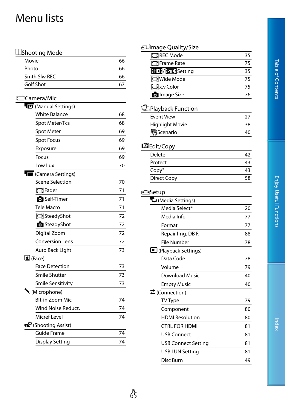 Menu lists | Sony HDR-CX130 User Manual | Page 65 / 108