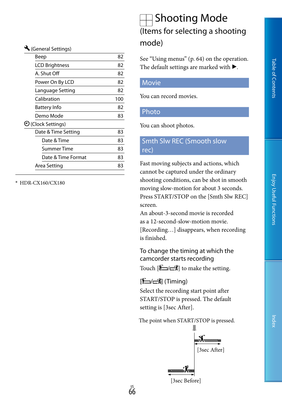 W rec (66), Shooting mode, Items for selecting a shooting mode) | Movie, Photo, Smth slw rec (smooth slow rec) | Sony HDR-CX130 User Manual | Page 66 / 108