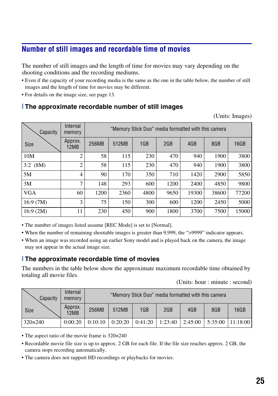 Sony DSC-S930 User Manual | Page 25 / 32