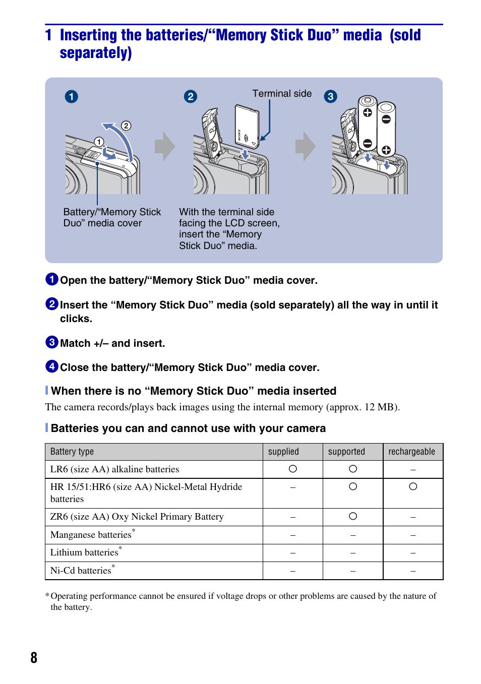 Sony DSC-S930 User Manual | Page 8 / 32