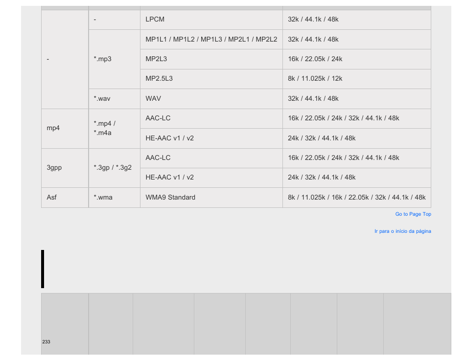 Video, Vídeo, Video 视频 vídeo | Sony KDL-55W950B User Manual | Page 239 / 245