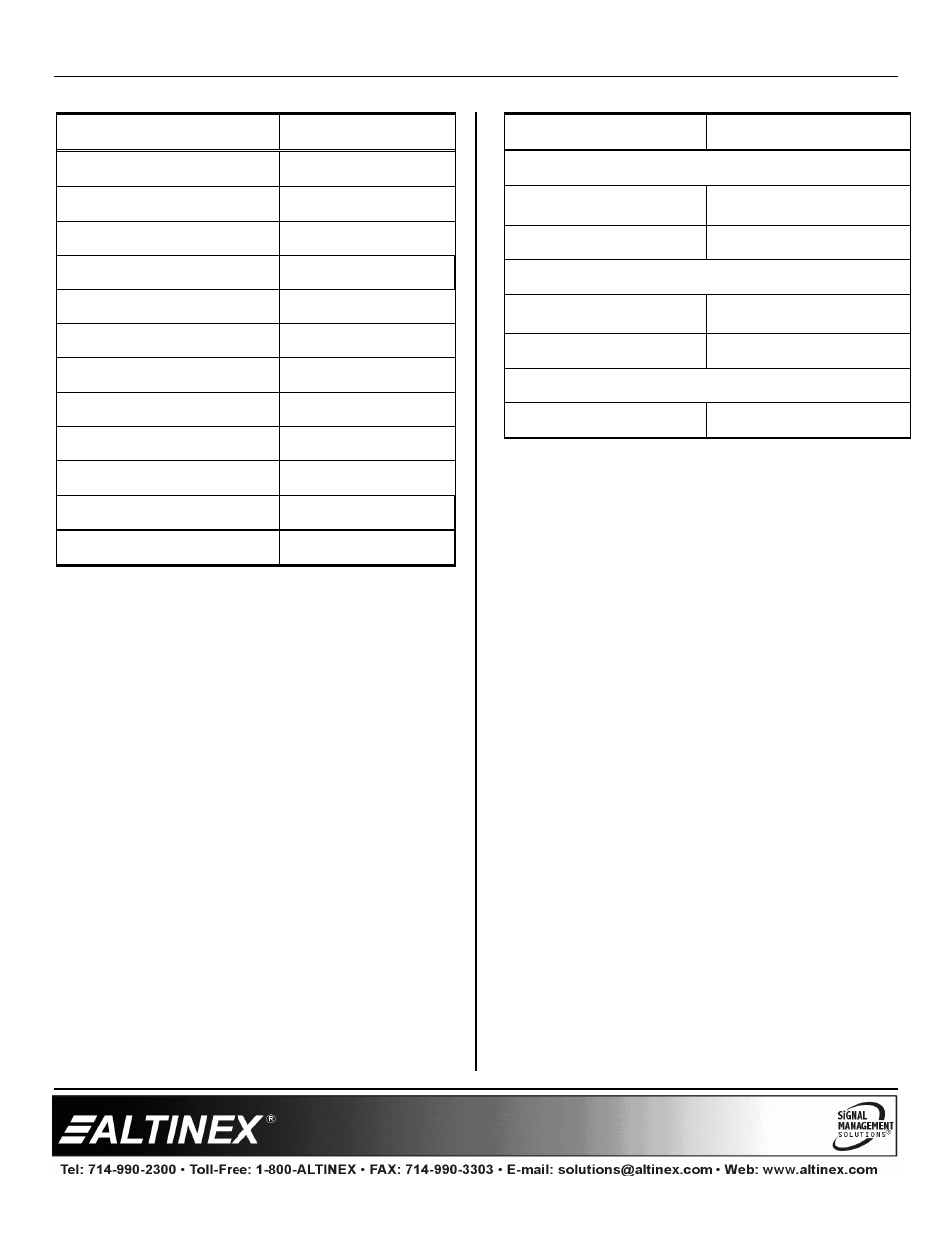 Distribution amplifiers | Altinex 1-In User Manual | Page 5 / 11