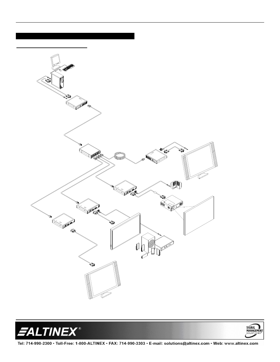 Application diagrams, Diagram 1: typical setup, Distribution amplifiers | Altinex 1-In User Manual | Page 7 / 11