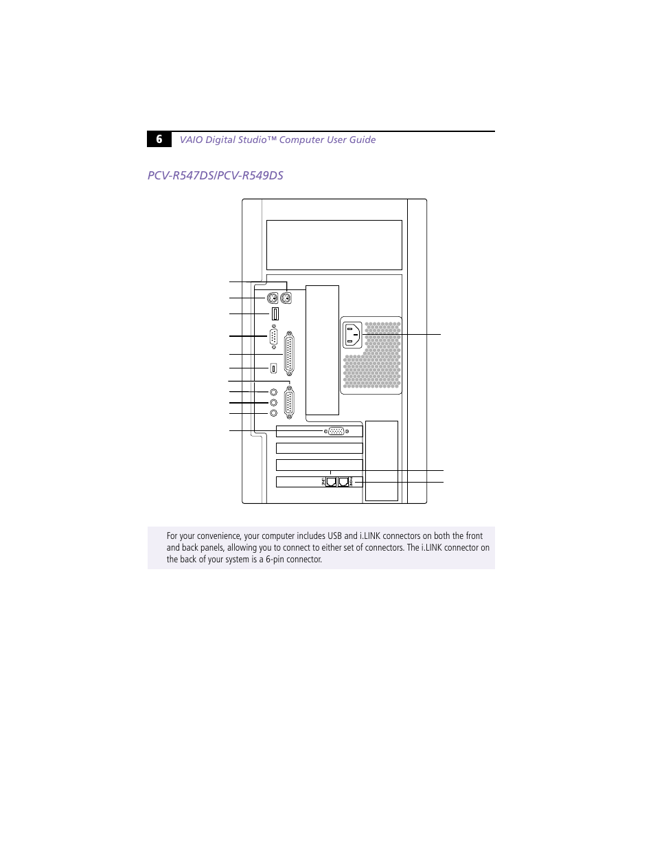 Sony PCV-R549DS User Manual | Page 10 / 48