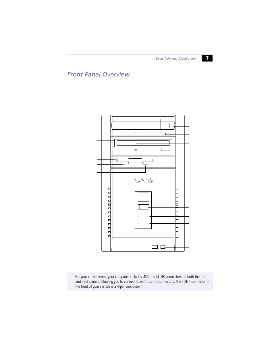 Front panel overview | Sony PCV-R549DS User Manual | Page 11 / 48