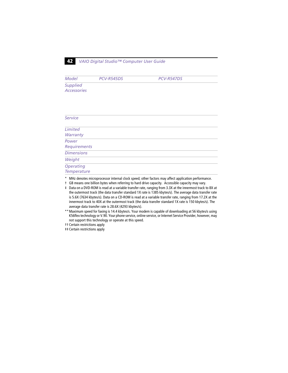 Sony PCV-R549DS User Manual | Page 46 / 48