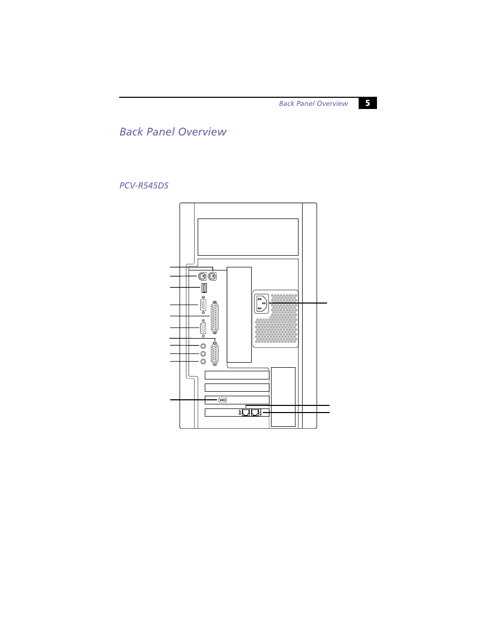 Back panel overview, Pcv-r545ds | Sony PCV-R549DS User Manual | Page 9 / 48