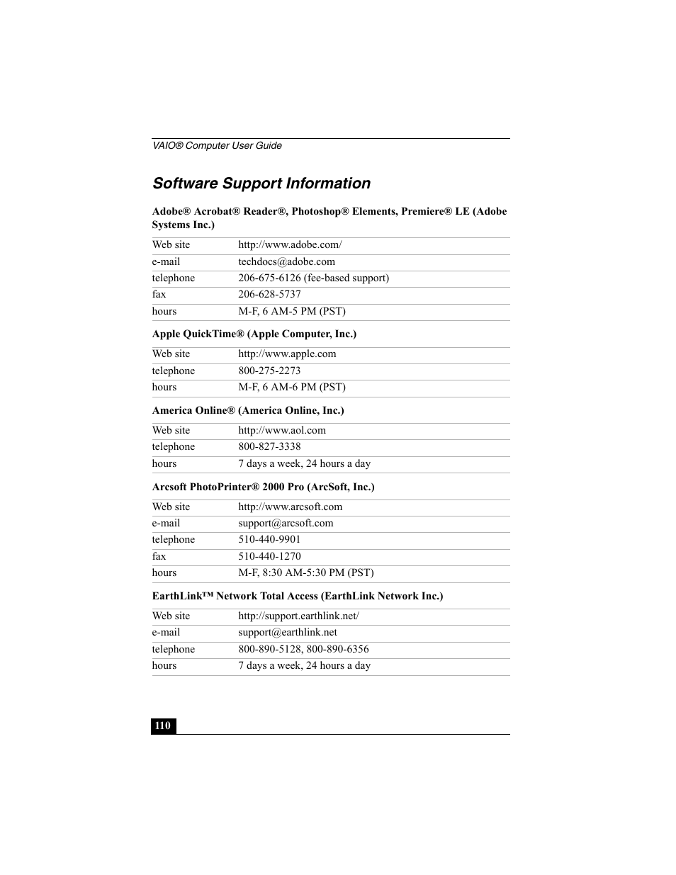 Software support information | Sony PCG-R505EC User Manual | Page 110 / 222