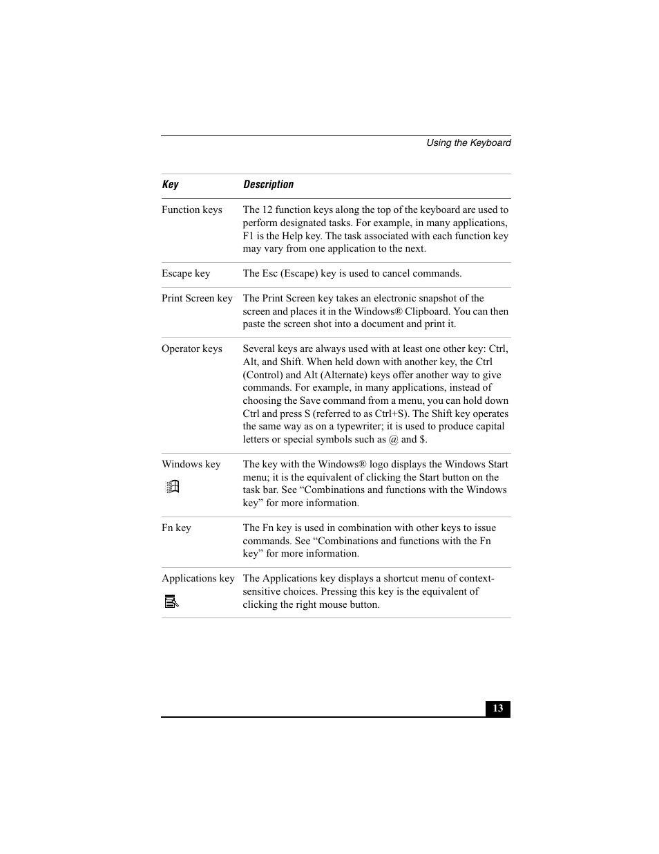 Sony PCG-R505EC User Manual | Page 13 / 222