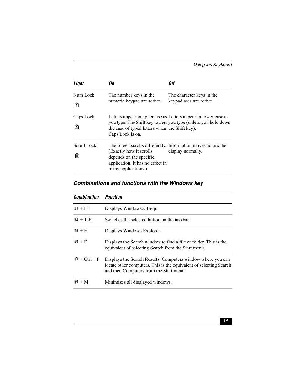 Combinations and functions with the windows key | Sony PCG-R505EC User Manual | Page 15 / 222