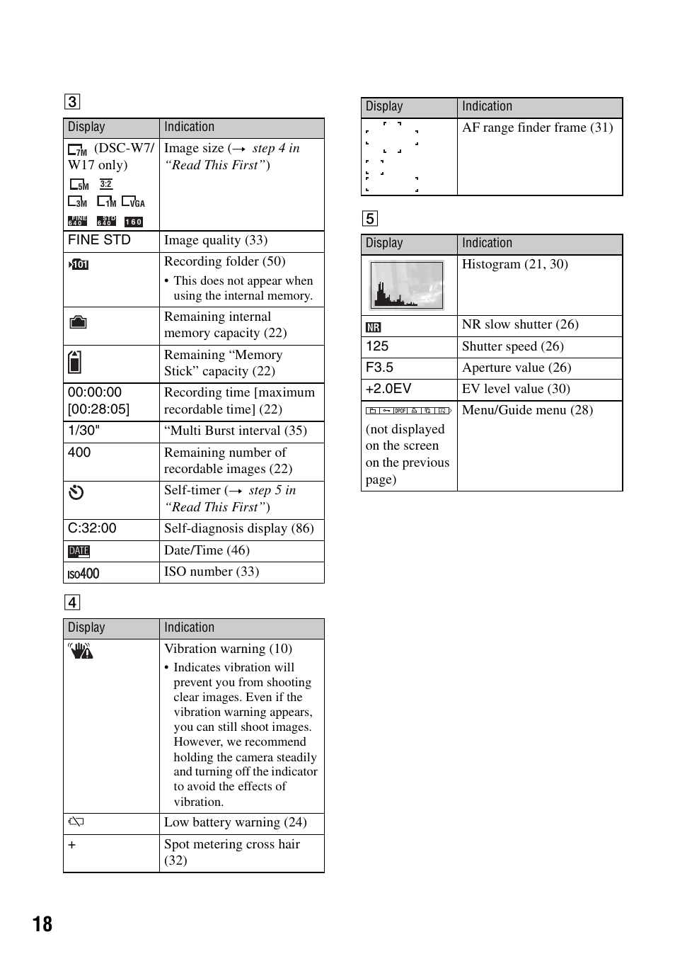 Sony DSC-W7 User Manual | Page 18 / 99