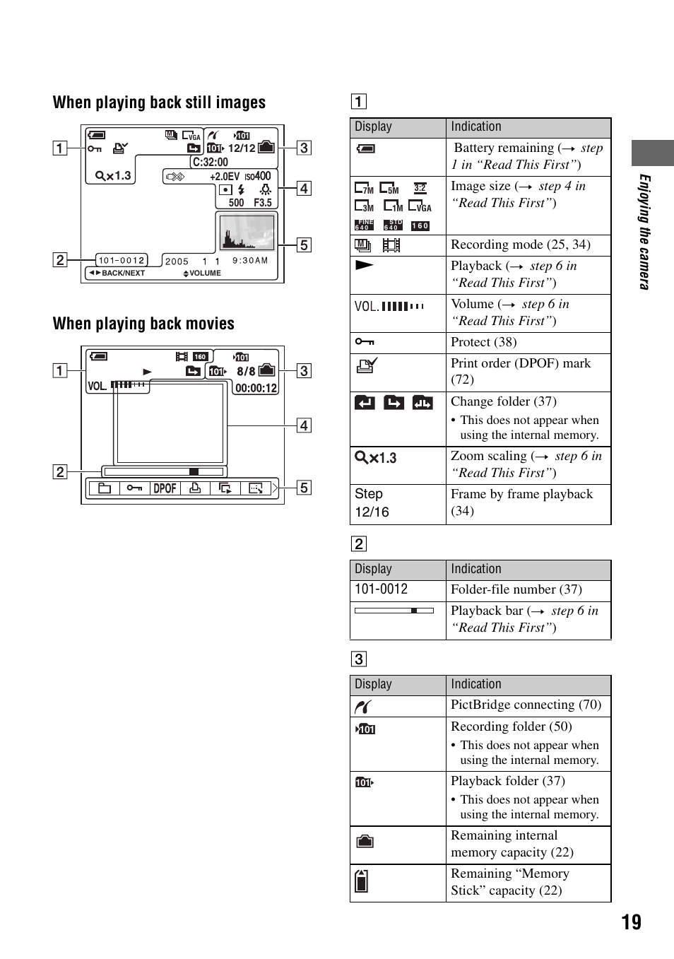 Sony DSC-W7 User Manual | Page 19 / 99
