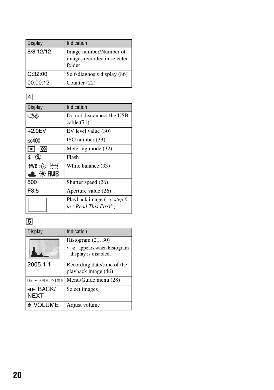 Sony DSC-W7 User Manual | Page 20 / 99